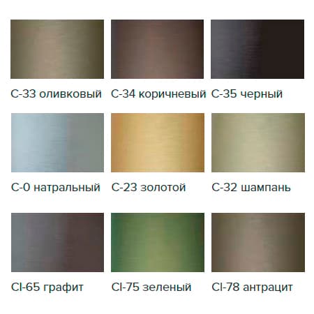 Выбор цвета аннодирования